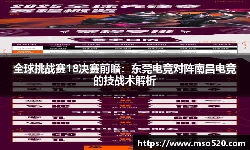 全球挑战赛18决赛前瞻：东莞电竞对阵南昌电竞的技战术解析