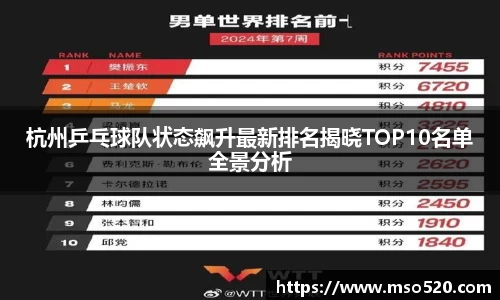 杭州乒乓球队状态飙升最新排名揭晓TOP10名单全景分析