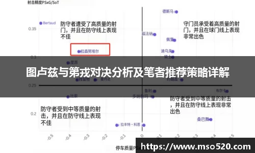 图卢兹与第戎对决分析及笔者推荐策略详解